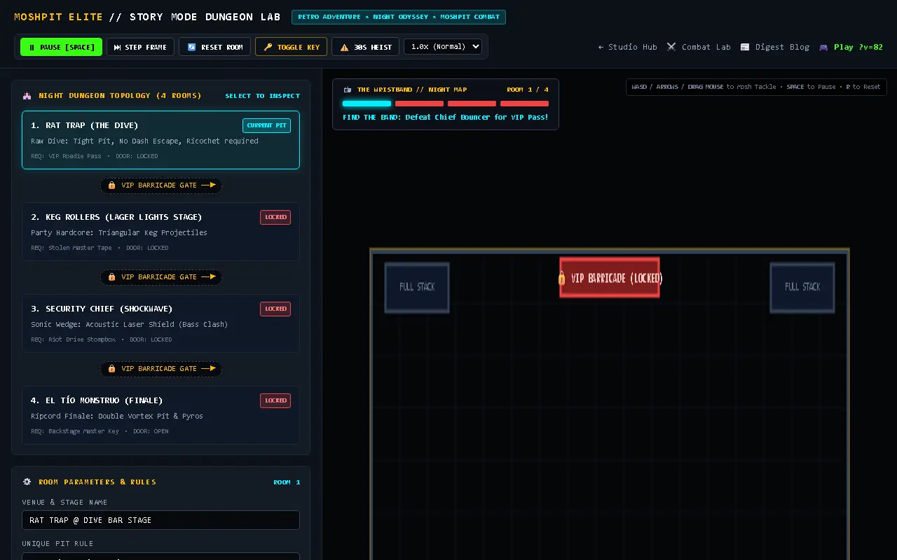 Story editor